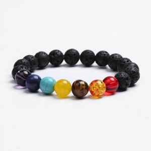 bracelet pierres 7 chakras